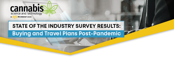 state of the industry survey results banner